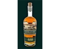  Chairman`s Reserve SPICED Rum St. Lucia